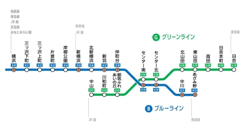 横浜市営地下鉄路線図（一部）