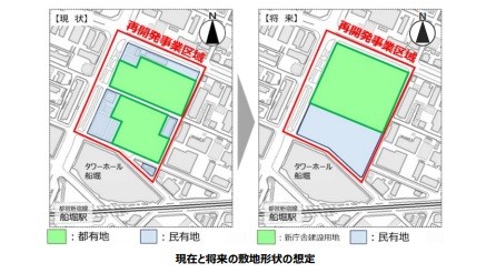 江戸川区新庁舎建設基本構想