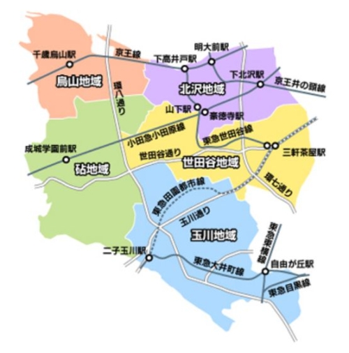 世田谷区　地域図
