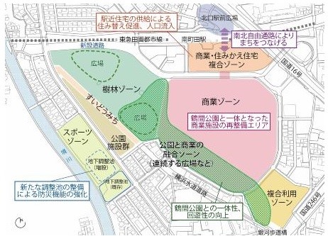 南町田駅周辺地区拠点整備基本方針