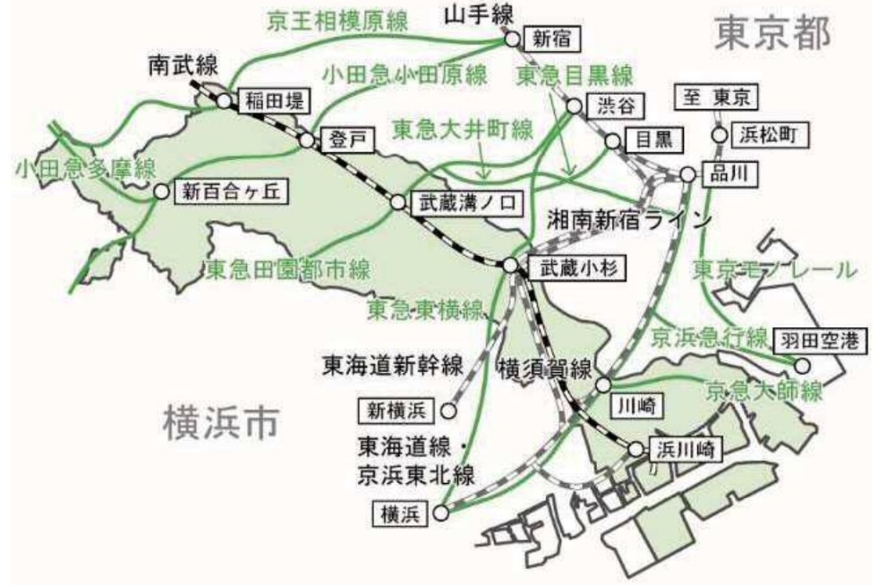 川崎市の鉄道の状況