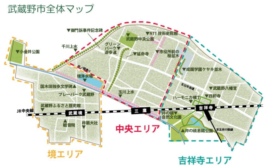 武蔵野市全体マップ
