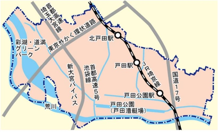 戸田市の主要な交通網