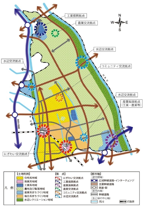 吉川市都市計画将来図