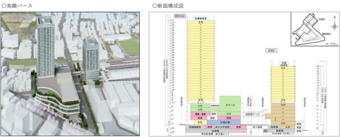 完成予想図