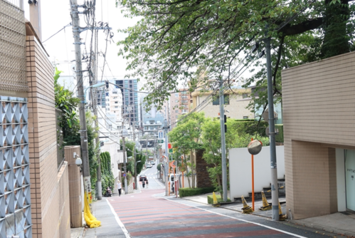 中目黒駅